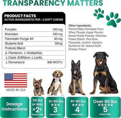 Grateful Pawz No Poo Chews for Dogs - 170 Chews - Coprophagia Stool Eating Deterrent for Dogs Supplement - Prevent from Eating Poop - Probiotics & Digestive Enzymes - Advanced Strength - Made in USA
