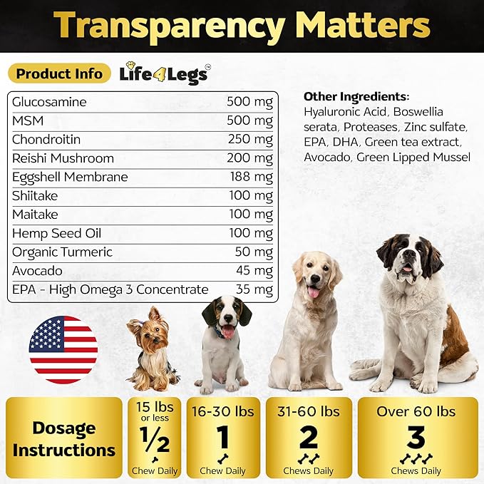 Premium Hip and Joint Supplement for Dogs, Glucosamine for Dogs with Chondroitin, MSM, Turmeric & Omega 3, Daily Dog Joint Supplement Soft Chews, Bacon, 30 Count
