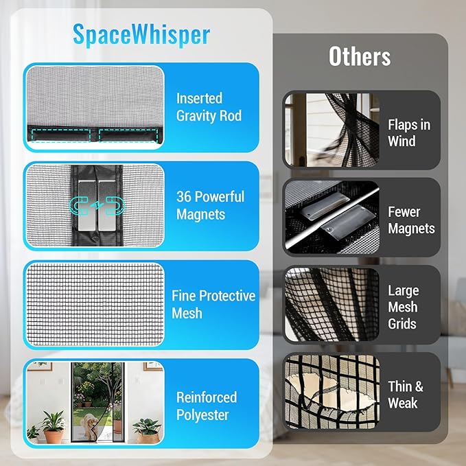 Magnetic Closure Screen Door, Reversible Mesh Door Screen Fits 38" x 82" Door, Heavy-Duty Magnetic Mesh Curtain for Sliding Door and French Door, Self-Sealing, Portable Patio Screen (40" x 83")