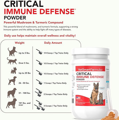 Critical Immune Defense for Dogs & Cats; Supports Normal Cell Growth - Turkey Tail, Reishi, Shiitake and Maitake Mushroom Formula with Patented White Turmeric Root Extract (Large / 90 Day Avg. Supply)