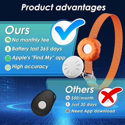 GPS Tracker for Cats, Waterproof Pet GPS Tracker with Safety Elastic Buckle, Compatible with Apple Find My App (Only iOS), No Monthly Fee, Orange