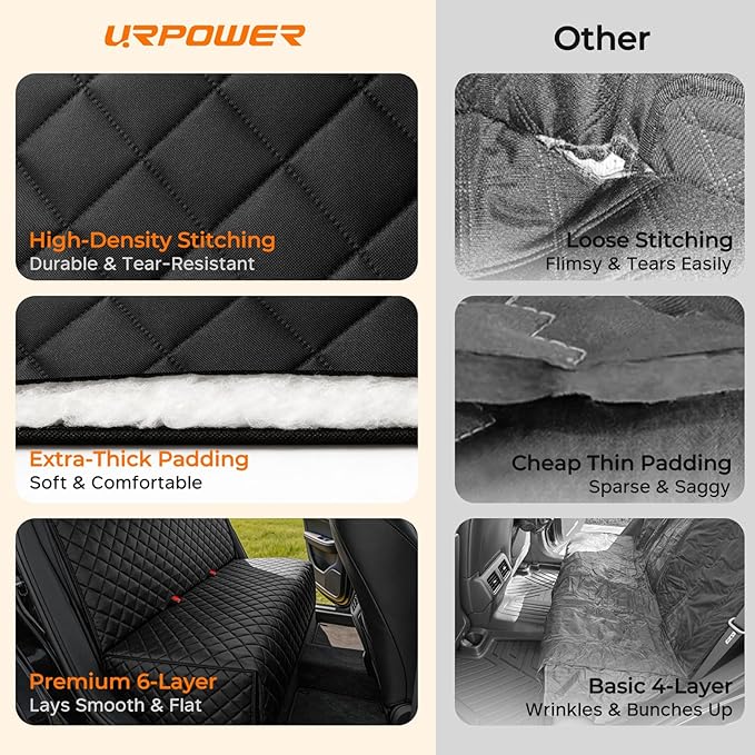 URPOWER Dog Car Seat Cover for Back Seat - Waterproof Non-Slip Car Seat Protector for Dogs Pet, Scratchproof Back Bench Seat Covers for Full-Size SUVs & Pickup Trucks, Black