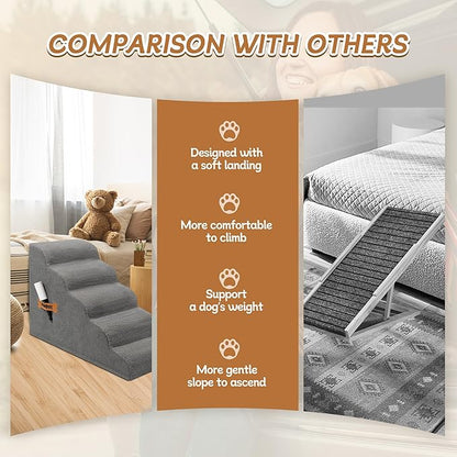 Romrol Dog Stairs Ramp for High Beds Couches, High Density Foam Pet Steps with Durable Non-Slip Waterproof Fabric Cover, Dog Stairs for Small Dogs or Cats or Pets, 5-Step, 22 Inch, Grey