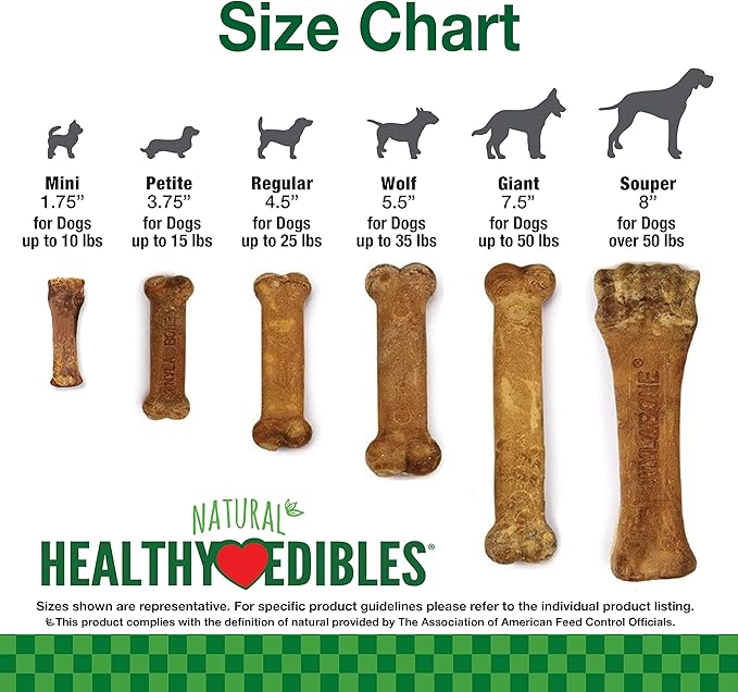 Nylabone Healthy Edibles Natural Dog Chews Long Lasting Roast Beef Flavor Treats for Dogs, Medium/Wolf (2 Count)
