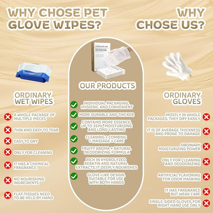 4 in 1 Pet Glove Wipes for Dogs & Cats, 7 Plant Extracts, Hypoallergenic Pet Cleaning Wipes, Dog Washing Gloves Extra Thick, Lick-Safe, Rinse Free for Grooming and Travel, 6PCS
