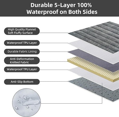 Small Dog Bed Sized Dogs, Orthopedic Flannel Pet Bed with Removable Washable Cover, Waterproof Indestructible Puppy Dog Cot Bed with Anti-Slip Bottom, Egg Crate Memory Foam Pad, 23.0"x17.0"x3.0", Grey