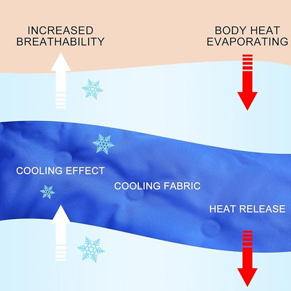 Drydiet Cooling Pad Mat for Sleep Cooling Mattress Pad Gel for Bed, Relieve Pain, Summer Hot Flashes, Adult, Pets, No Water or Electricity Required(Plain,Blue,60 x 20 Inch)