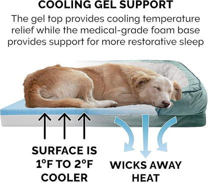 Furhaven Cooling Gel Dog Bed for Large/Medium Dogs w/ Removable Bolsters & Washable Cover, For Dogs Up to 55 lbs - Plush & Velvet Waves Perfect Comfort Sofa - Celadon Green, Large