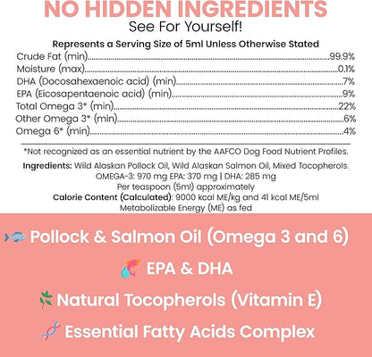 Wild Alaskan Salmon Fish Oil for Dogs - 32 oz. of Fish Oil Formula - Pump Cap Bottle - Contains Omega-3 and 6, Vitamin D, EPA, and DHA for Healthy Skin and Coat