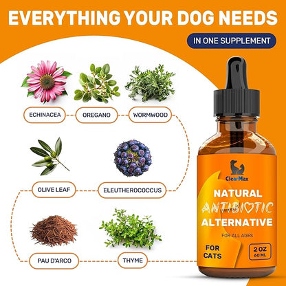 Natural Supplements for Dogs and Cats – Dog Natural Supplement – Bundle