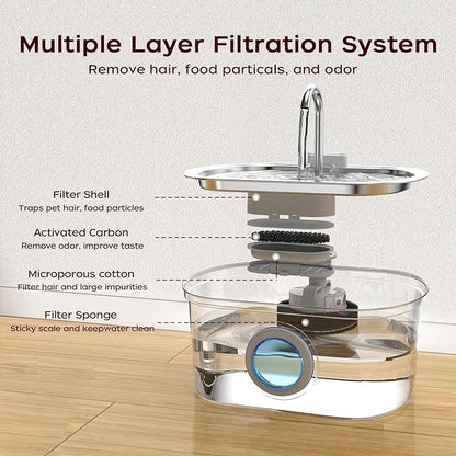 Cat Water Fountain Stainless Steel with Water Level Window,108oz/3.2L Cat Fountain Quiet Automatic Pet Water Fountain for Cats and Small Dogs