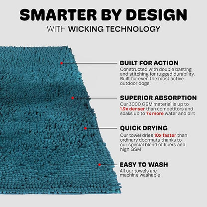 Dog Gone Smart Dirty Dog Doormat - Fast Drying Rug with Super Gripper Backing for Clean Floors - Super Absorbent and Machine Washable Mat for Muddy Paws - Pacific Blue