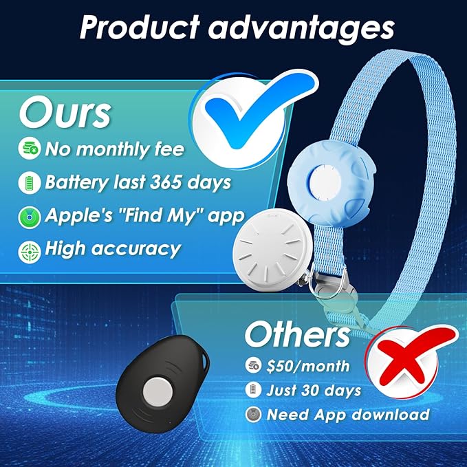 Cat GPS Tracker for Cats, Waterproof, Cat GPS Tracker Collar with Safety Elastic Buckle, Compatible with Apple Find My App (Only iOS), No Monthly Fee, Blue