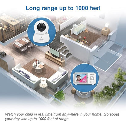 VTech VM923 Baby Monitor, 2.8” Screen, Pan-Tilt-Zoom, 1000ft Long Range, Night Vision, 2-Way Audio, Temperature Sensor, Lullabies, Secure Transmission No WiFi