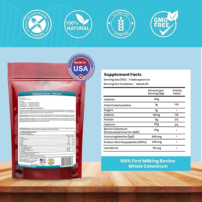 BodyBoost Bovine Colostrum for Dogs and Cats, Organic Immune Support Supplement for Allergy and Itch Relief, Grass Fed Colostrum Powder for Pets, Dog Gut Health, All Ages, 8 oz