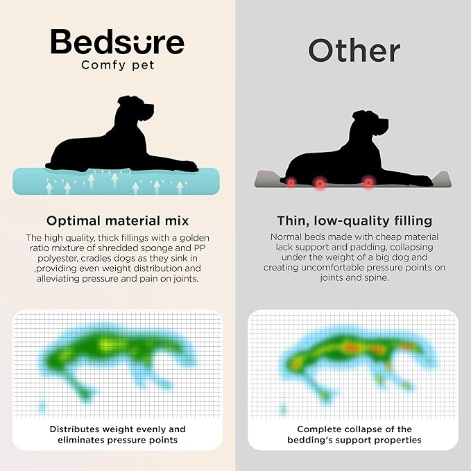 Bedsure SupportMax™ XL Orthopedic Dog Beds Large Sized Dog - As Seen on TV Extra Thick Supportive Dogs Couch with Waterproof Washable Cover, Extra Large Comfort Pet Sofa with Soft Sherpa, Brown