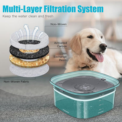UPSKY 4L Dog Water Bowl 135oz No Spill Dog Bowl Extra Large Capacity Slow Drinking Water Feeder, Splash Proof Pet Water Dispenser Vehicle Carried Travel Water Floating Bowl for Dogs, Cats