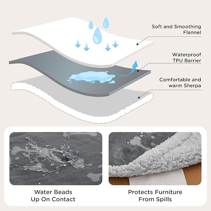 Bedsure Waterproof Dog Blankets for Medium Dogs Washable - Soft Print Sherpa Fleece Puppy Cat Blanket, Cozy Plush Reversible Throw Furniture Protector for Pet Kitten Doggy, 30"X40", Anchor Gray