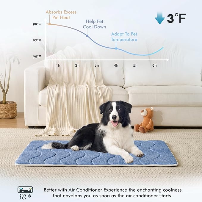MICROCOSMOS 0.8" Thick Cooling Dog Foam Pad & Summer Pet Sleeping Mat, Machine Washable, Materials Safe, Portable Flat Pet Bed for Dogs.(Navy Blue, 30" x 19")