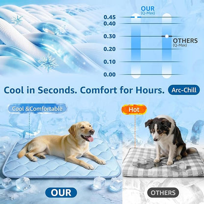 Dog Cooling Mat for Large Dogs, Long-Lasting Cool Pad for Dogs Outdoor & Indoor Use with Ice Silk Fabric & Waterproof Cover, Summer Cooling Pet Bed 36" x 26", Non-Slip Washable Pet Blanket
