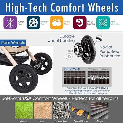 HPZ Pet Rover XL Extra-Long Premium Heavy Duty Dog/Cat/Pet Stroller Travel Carriage for Small, Medium, Large Pets (Taupe 2nd-Gen)