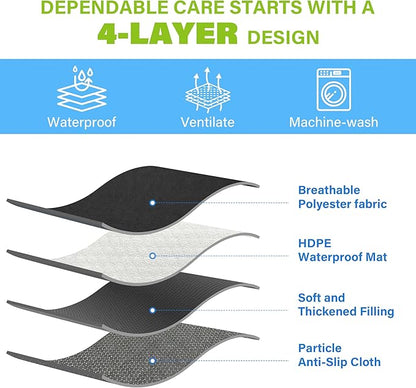 SPRING SEAON Waterproof Chair Pads for Adults & Elder, 22" x 21" Washable Reusable Incontinence Pads, Non-Slip Wheelchair Seat Cover for Bed, Car, Recliner & Protecting Patient Dignity (Black, 2 Pack)