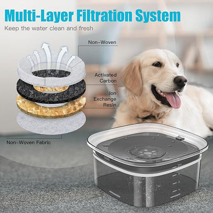 UPSKY 4L Dog Water Bowl 135oz No Spill Dog Bowl Extra Large Capacity Slow Drinking Water Feeder, Splash Proof Pet Water Dispenser Vehicle Carried Travel Water Floating Bowl for Dogs, Cats