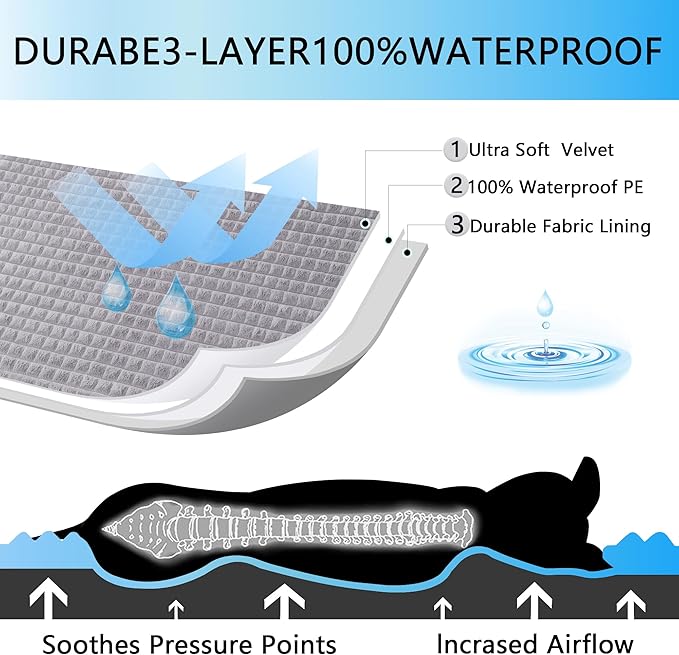 Dog Bed, Waterproof Orthopedic Dog Beds for Large/Medium/Small Dogs, Dog Crate Pad with Removable Washable Pet Mat Cover, Non-Slip Bottom(XXL(47''x29''x4''), Grey)