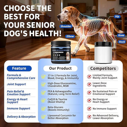 Senior Advanced Joint Supplement for Dogs – 17-in-1 Glucosamine for Dogs with Chondroitin – Hip & Joint Pain Relief Pills – Mobility Support Chews – Large & Small Breeds - Chicken Flavor – 90Ct