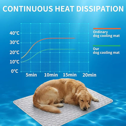 HAOMAIJIA Pet Cooling Mat for Dogs Thick Soft Washable Dog Cooling Mat Indoor Upgrade Waterproof Non-Slip Self Cooling Pad for Dog and Cat (Grey, 19'' x 30'' Medium)