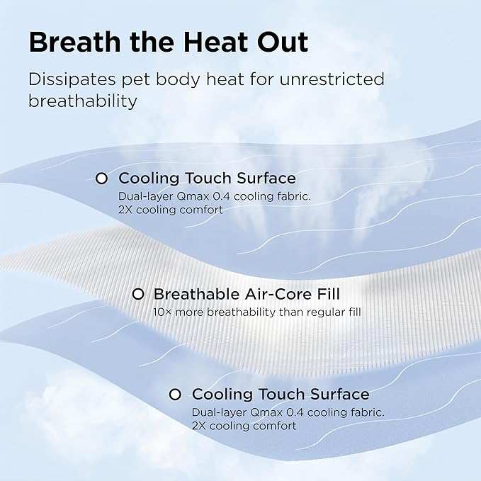 Bedsure Cooling Blanket for Large Dogs with Breathable Air-Core Fill Q-MAX>0.4 - Lightweight Pet Cat Throw Cold Blanket Washable for Summer，Soft Dog Cooling Mat for Couch Bed, Pearl Grey, 50x60