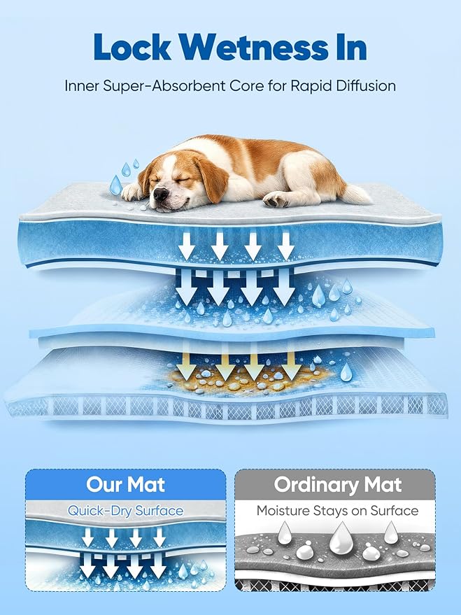 Rywell Super-Absorbent Cooling Mat for Dogs 59"x40" Arc-Chill 3.0 & Color-Changing Dog Cooling Mat, Stay Cool & Dry, Washable, Non-Slip Pet Bed Mat for Floors, Sofas, Kennels