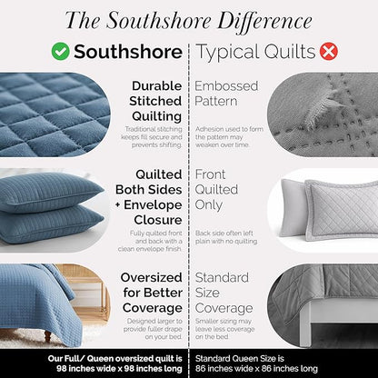 Southshore Fine Living, Inc. Queen Quilt Bedding Set, Summer Comforter Quilts Queen Size, Pet Hair Resistant Bedding, Lightweight Bedspread, Full Size Coverlet with 2 Pillow Shams, Coronet Blue Quilt