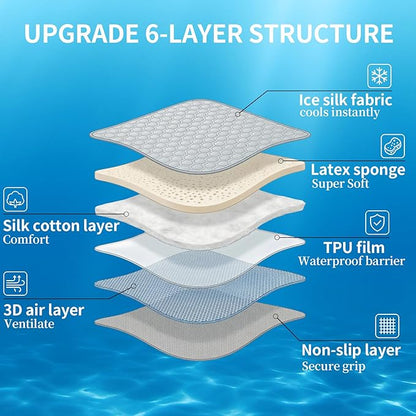 HAOMAIJIA Pet Cooling Mat for Dogs Thick Soft Washable Dog Cooling Mat Indoor Upgrade Waterproof Non-Slip Self Cooling Pad for Dog and Cat (Grey, 26'' x 44'' X-Large)