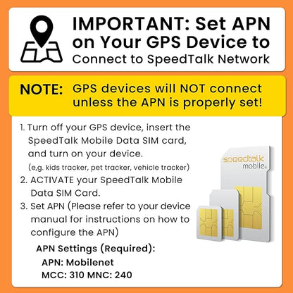SpeedTalk Mobile GPS Tracker SIM Card Starter Kit | 3 in 1 Universal Simcard: Standard, Micro, Nano for Kids Senior Pet Car Fitness Activity 5G 4G LTE Tracking Devices | No Contract