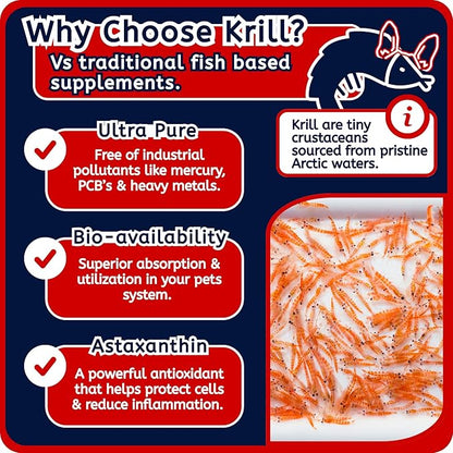 Itchy Pet Approved Krill Oil Bites - Up to 240 Day Supply - Hypoallergenic Skin & Coat Supplement - Shedding & Allergy Support for Dogs & Cats (1 Pack, Cheese)