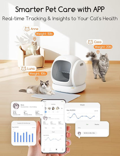 MeoWant Self-Cleaning Cat Litter Box, 75L Extra Large Open Automatic Cat Litter Box for Multi Cats, Integrated Safety Protection/APP Control/Odor Removal Smart Box with Mat & Liner