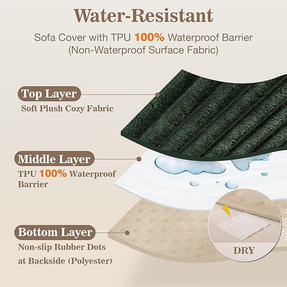 MYSKY HOME 100% Waterproof Couch Cover, Couch Covers for Dogs Washable, Non Slip Couch Covers for 3 Cushion Sofa Pet Friendly, Thick Sofa Covers Slipcovers Furniture Protector, Moss Green, 35"x70.9"