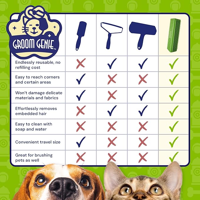 Magic Pet Hair Block Brush (Field Green) | Ultimate Dog & Cat Hair Remover for Sofa, Furniture, Carpet, Bedding, and Clothing | Reusable, Durable, and Easy to Use