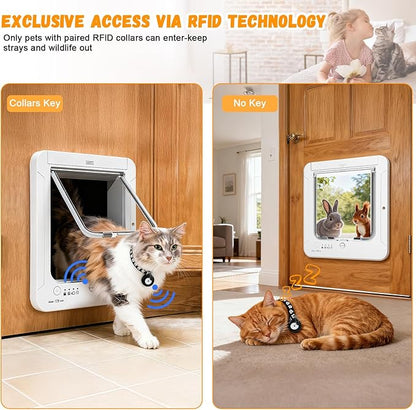 Smart Cat Door for Interior & Exterior, RFID Cat Pet Door with 3 Collar Sensor Keys & 1 Remote Control & 4 Way Locking Cat Flap with Collar Sensors Activated Opening CatDoor (White) (White)