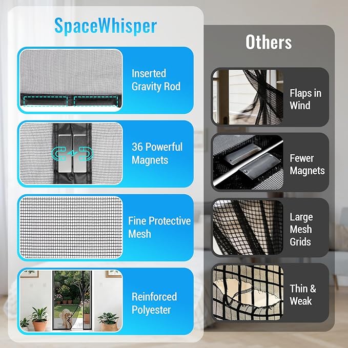 Magnetic Closure Screen Door, Reversible Mesh Door Screen Fits 36" x 82" Door, Heavy-Duty Magnetic Mesh Curtain for Sliding Door and French Door, Self-Sealing, Portable Patio Screen (38" x 83")