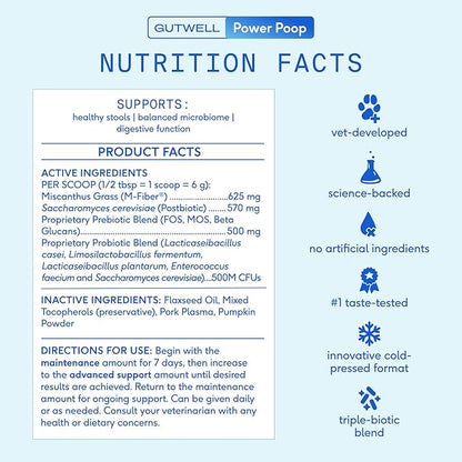 Native Pet GutWell Power Poop - Digestive Support & Fiber for Dogs - Promotes Healthy Stools, Supports Balanced Microbiome & Digestive Function - Triple-Biotic Blend & M-Fiber - 120 Scoops