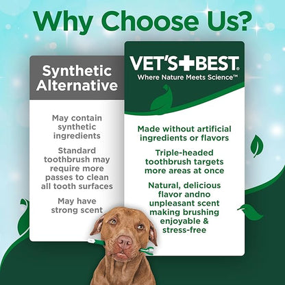 Vet's Best Dog Toothpaste & Dog Toothbrush, Dental Kit, Plaque Remover for Teeth, Whitens Teeth, Freshens Canine Breath, Veterinarian Formula, Finger Toothbrush Included