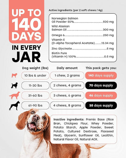 Omega 3 & 6 Dog Skin & Coat Chews – Wild Salmon Oil, Biotin, Zinc & Vitamin E – Supports Dry Itchy Skin, Shedding & Healthy Coat – PhD-Endorsed, Made in USA, 140 Chews, Salmon Flavor