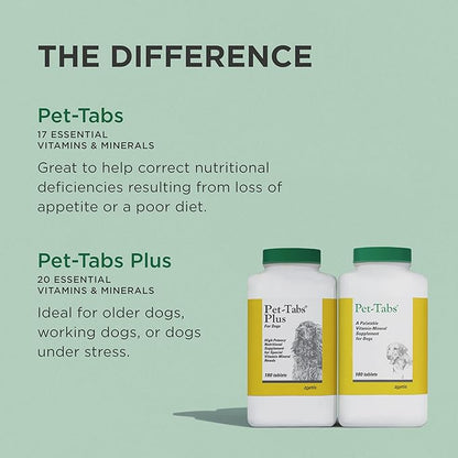 Pet-Tabs Multivitamin and Mineral Supplement for Dogs, Chewable Tablet, 180 Count Bottle