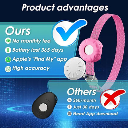 Cat GPS Tracker, Waterproof, Pet Tracker for Cats, Works with Any Collar,Compatible with Apple Find My App (Only iOS), No Monthly Fee (Pink)