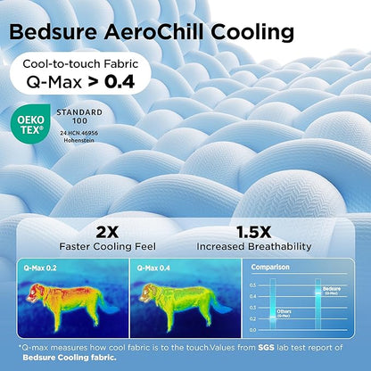 Bedsure Cooling Mat Medium Size Dog - Q-Max>0.4 Thin Breathable Cooling Crate Pad Indoor for Pet with Chill Cool Fiber as Cooling Topper，Portable Washable Kennel Mat in Outdoor Summer, 29x21, Blue
