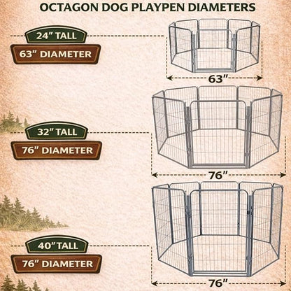 Dog Playpen w/Octagon Bottom Pad & Top Cover - 40 inch, 8 Panel Portable Grey Metal Pet Play Pen for Medium & Large Dogs - Indoor/Outdoor Kennel Cage for Home, Yard, RV, or Camping