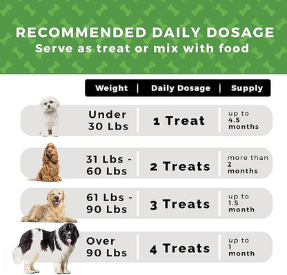 Pet Chef Dog Hip & Joint Pain Relief Supplement - Glucosamine, Chondroitin, MSM, Turmeric - Cannine Arthritis Pain Relief & Mobility Chews - Hip Joint Support Treats Peanut Butter 140ct Low Calories!