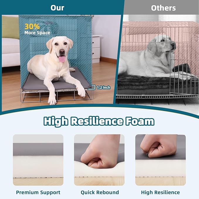 Dog Crate Pad Mat, Waterproof Kennel Cage Mat, Cooling Pet Bed for Small Medium Dogs, Outdoor Pet Bed with High Resilience Foam,Wipe Clean & Easy Rinse, Anti Slip 30 inch Graphite Grey